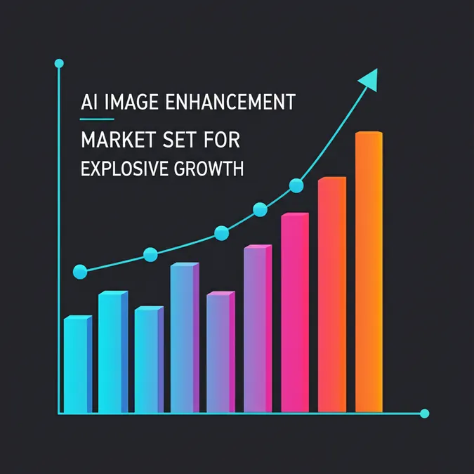 AI Image Enhancement Market Set for Explosive Growth