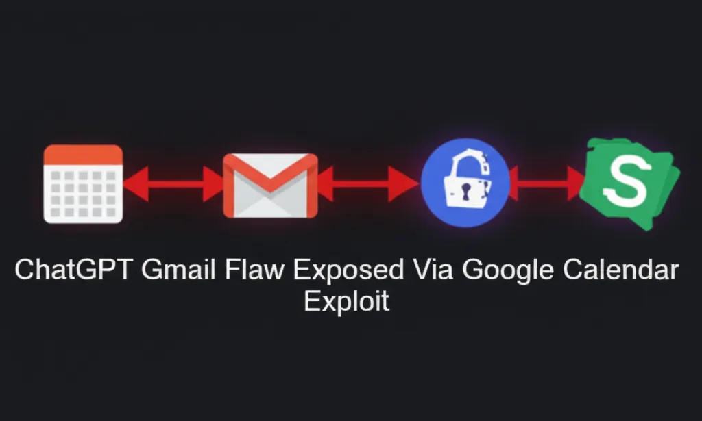 ChatGPT Gmail Flaw Exposed Via Google Calendar Exploit