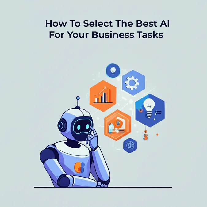 How To Select The Best AI For Your Business Tasks