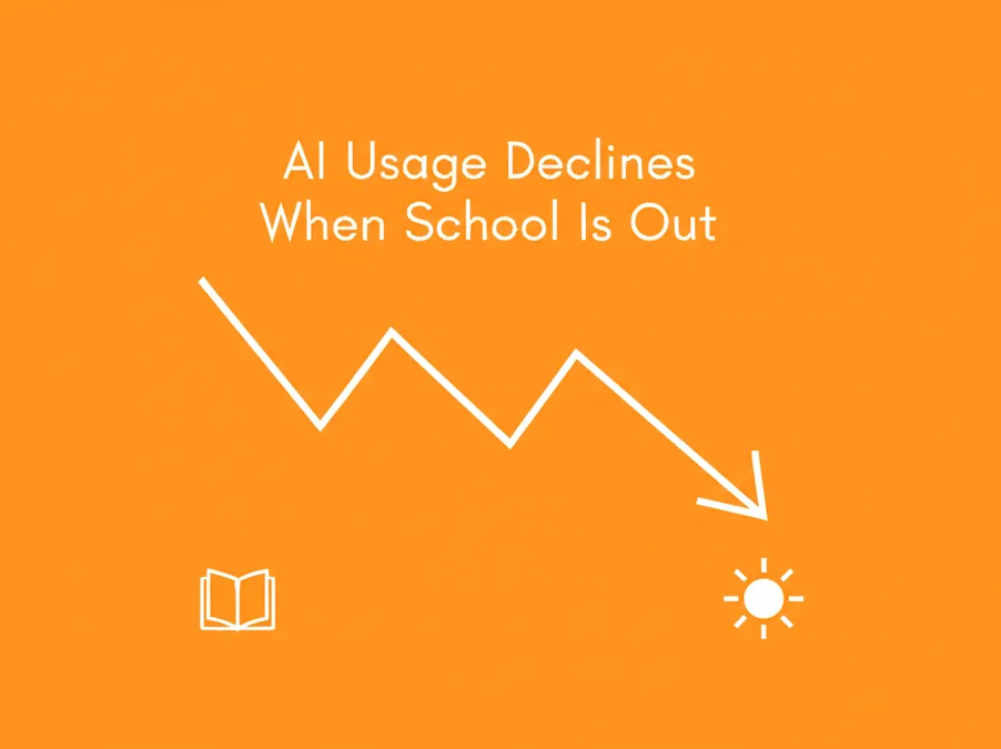 AI Usage Declines When School Is Out
